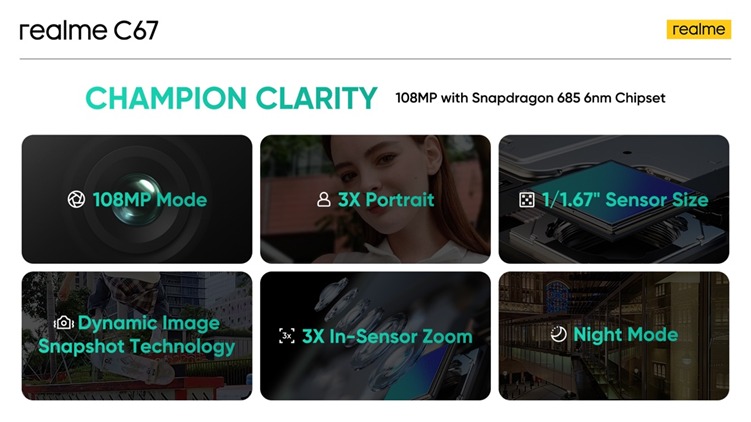 ريلمى تُطلق هاتف C67 عالميًا بمميزات خارقة وكاميرا بدقة 108 ميجابكسل لأول مرة في هذه الفئة