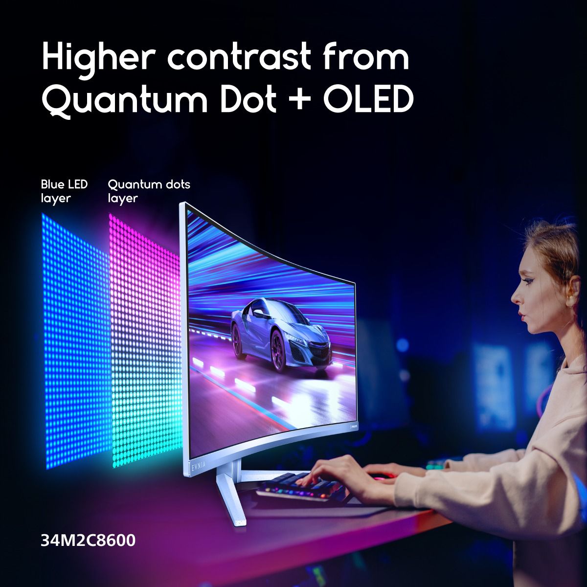 شاشات Philips Evnia OLED  الجديدة تقدم مفهومًا جديدًا لتجربة الألعاب وتحكم احترافي في الأداء ودرجة اللون