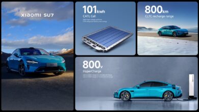“شاومي” تكشف عن 5 تقنيات أساسية للمركبات الكهربائية وتُطلق سيارتها الجديدة Xiaomi SU7 وتكمل نظام البيئة الذكية “الإنسان -السيارة- المنزل”