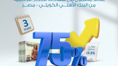 البنك الأهلي الكويتي-مصر يطرح شهادة إدخار ثلاثية بعائد تراكمي 75%