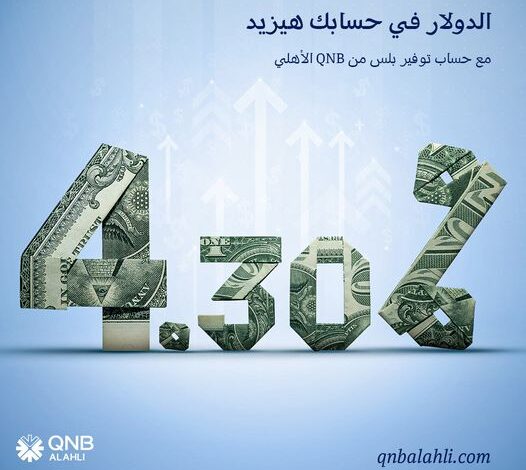 من أعلى العوائد في السوق المصرية.. QNB الأهلي يقدم حساب توفير بلس بالدولار الأمريكي بعائد 4.30% يضاف شهريًا