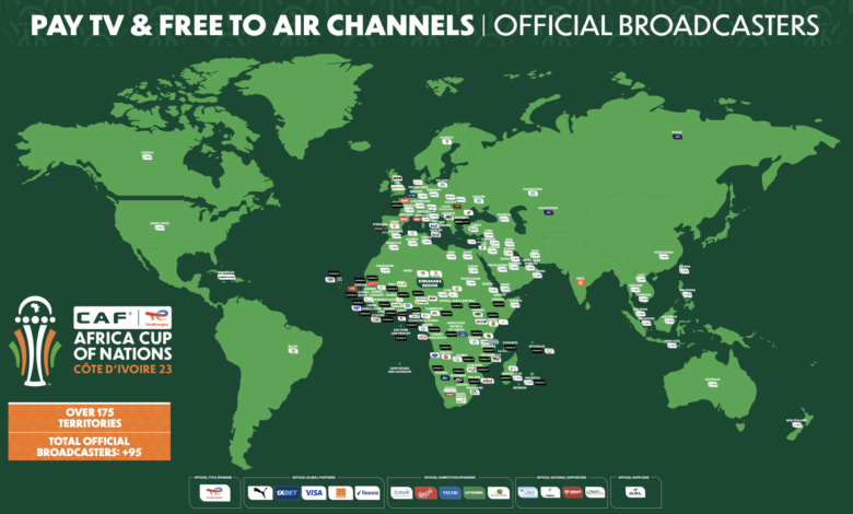 تعرف على القنوات المفتوحة الناقلة لبطولة كأس الأمم الأفريقية