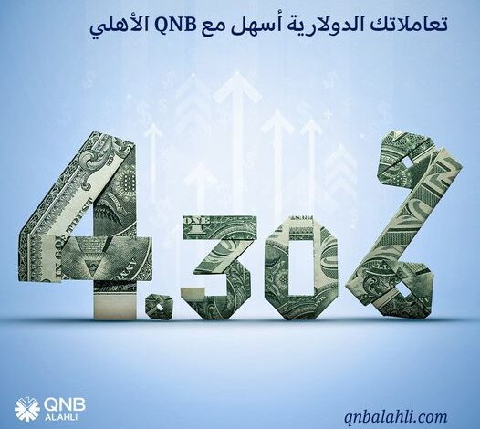 افتح “حساب توفير بلس” الدولاري في بنك QNB الأهلي واستمتع بفائدة تصل إلى 4.30%