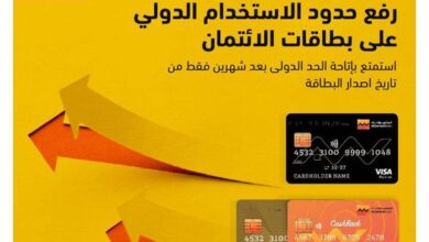 التجاري وفا بنك يرفع حدود الاستخدام الدولي على بطاقاته الائتمانية داخل وخارج مصر