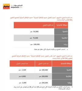 التجاري وفا بنك