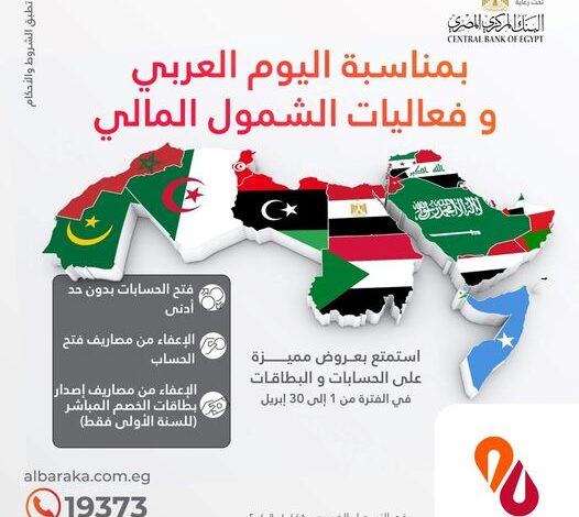 بنك البركة يعلن عن إتاحة 3 خدمات مجانًا بمناسبة اليوم العربي للشمول المالي