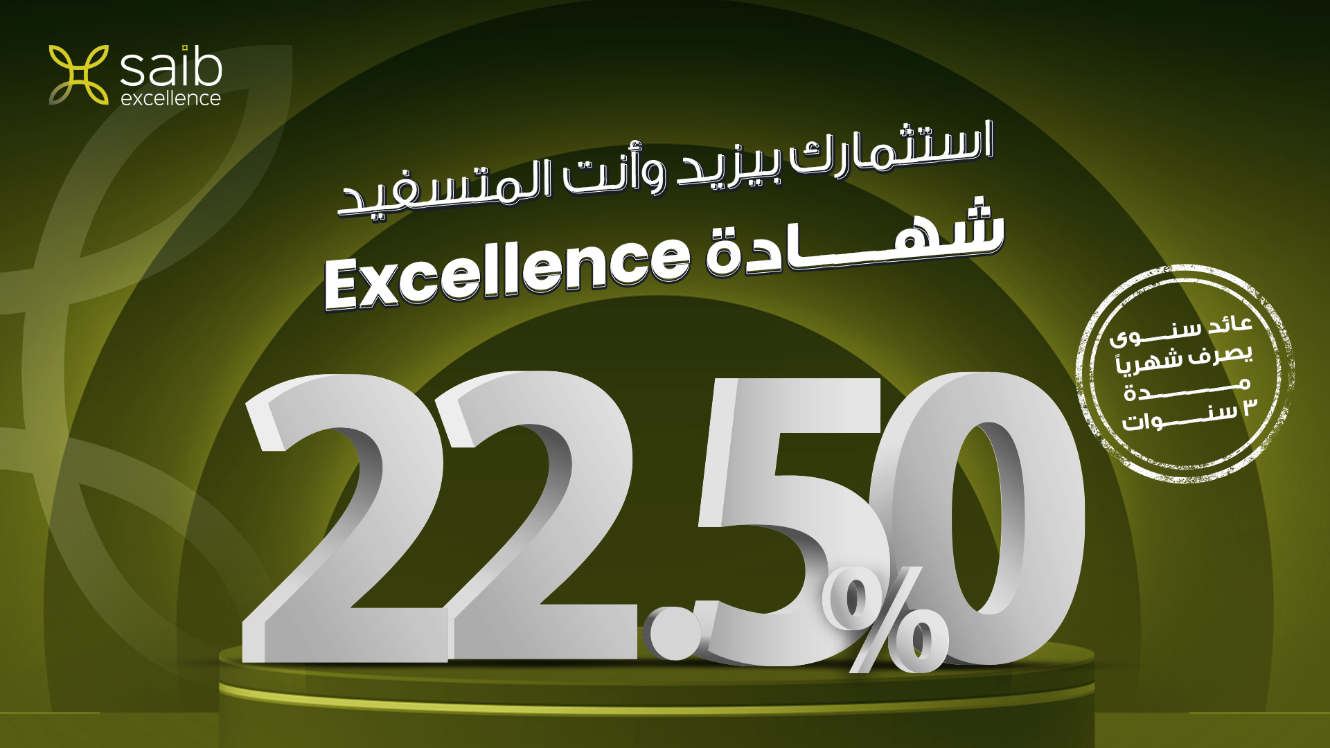 بعائد 22.5%.. تفاصيل ومزايا شهادة EXCELLENCE من بنك saib