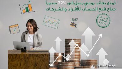 بعد رفع العائد إلى 22%.. مزايا وتفاصيل حساب الأهلي اليومي من البنك الأهلي المصري