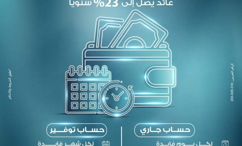 بعائد يومي 23%.. تفاصيل الحساب الجاري “سوبر كاش- يومي” من بنك مصر