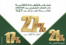 aiBANK يطرح شهادة ادخار ثلاثية بعائد 27%