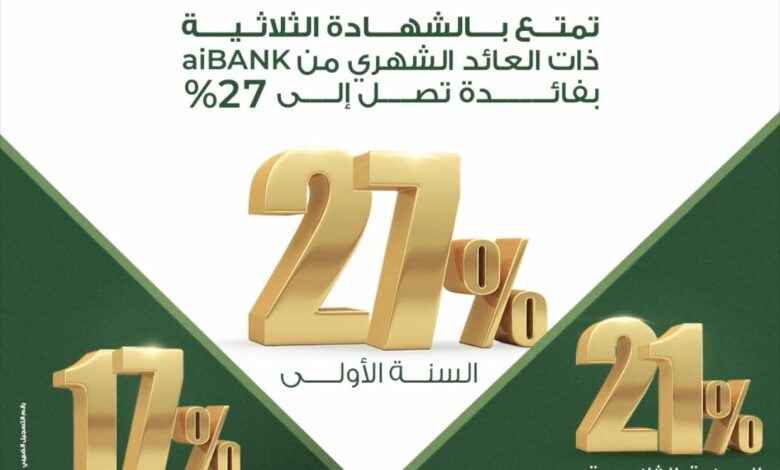 aiBANK يطرح شهادة ادخار ثلاثية بعائد 27%