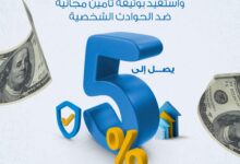 البنك الأهلي الكويتي – مصر يطرح حساب توفير دولاري بعائد يومي يصل إلى 5%