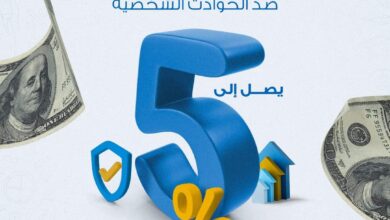 البنك الأهلي الكويتي – مصر يطرح حساب توفير دولاري بعائد يومي يصل إلى 5%