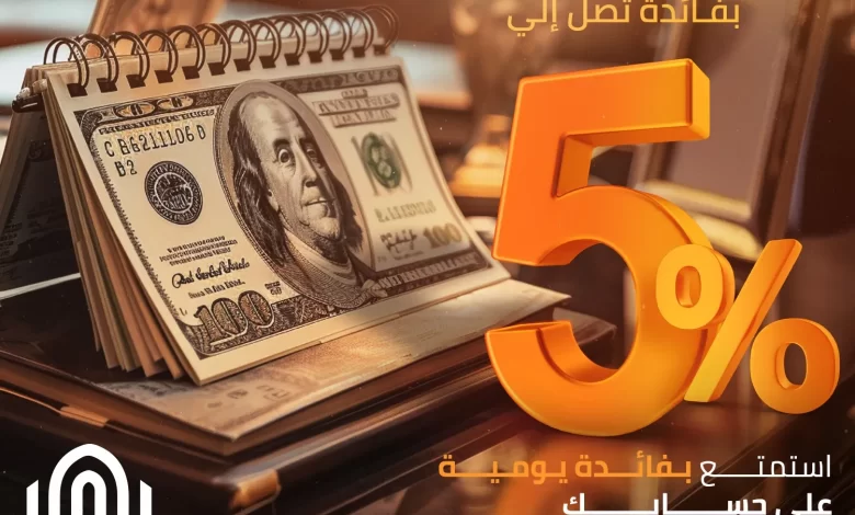بنك القاهرة يطرح حساب دولاري جاري بفائدة يومية 5%