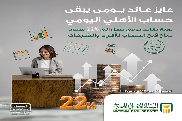 البنك الأهلي المصري يرفع العائد على «حساب الأهلي اليومي» إلي 22%