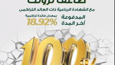 ضاعف ثروتك مع “الشهادة الرباعية” من البنك العربي الإفريقي بفائدة تراكمية تصل إلى %18.92