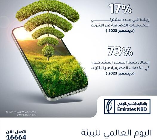 ارتفاع عدد المشاركين في “الخدمات المصرفية عبر الإنترنت” ببنك الإمارات دبي الوطني إلى 73%