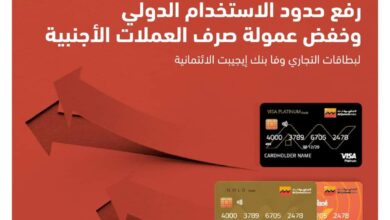 التجاري وفا بنك يرفع حدود الاستخدام على البطاقات الائتمانية داخل وخارج مصر