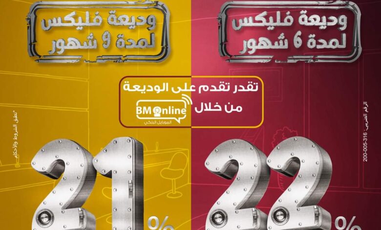 بنك مصر: ودائع فليكس 6 شهور و9 شهور تُوفِّر الاستمتاع بمرونة الادخار بأعلى عائد