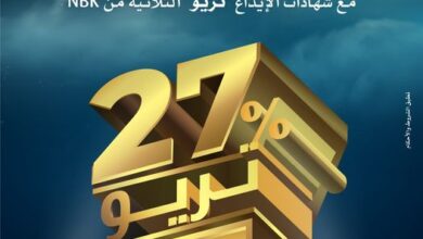 بنك الكويت الوطني يطرح شهادة «تريو» الثلاثية بعائد 27% يصرف شهريًا