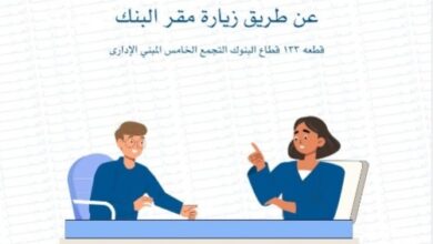 بنك الكويت الوطني – مصر يطلق وحدة “حماية حقوق العملاء” لمتابعة الشكاوى