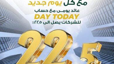 البنك العربى الأفريقى يطرح حساب جديد للشركات بعائد 22.5% يوميًا