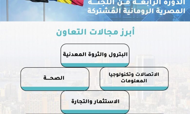 انطلاق اجتماعات اللجنة المصرية الرومانية المشتركة ببوخارست