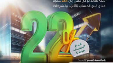 البنك الأهلي المصري يتيح فتح الحساب اليومي بعائد 22% سنويًا