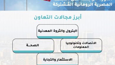 انطلاق اجتماعات اللجنة المصرية الرومانية المشتركة ببوخارست