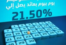 افتح حساب التوفير ذو العائد اليومي “يوم بيوم” من بنك ABC واستمتع بعائد يصل الي 21.50%