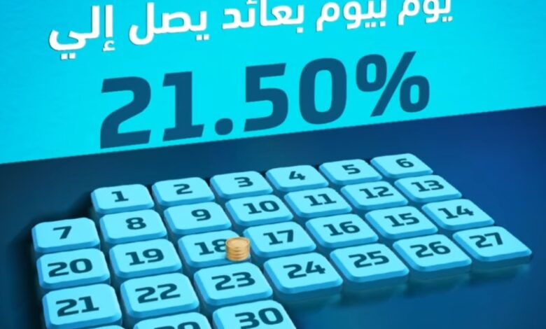 بنك ABC يتيح حساب «يوم بيوم» بعائد يصل إلي 21.50%