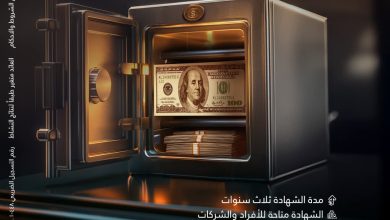 بنك البركة يطرح الشهادة الماسية الدولارية الثلاثية بعائد 4.75 % يصرف شهريًا