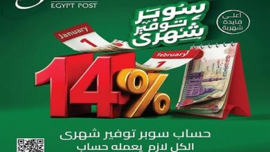 بفائدة 14%.. البريد المصري يطرح «حساب سوبر توفير » بأعلى معدل شهري