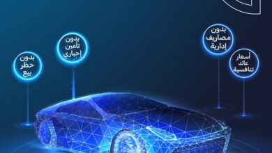 بدون حظر بيع.. بنك CIB يتيح “قرض السيارة” بسعر عائد تنافسي وبدون مصاريف إدارية