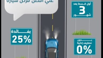 الموافقة خلال 24 ساعة.. بنك ABC يتيح الحصول على “قرض السيارة” بمزايا متعددة.. تعرف عليها