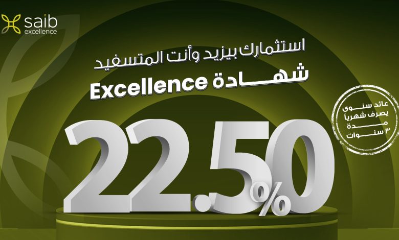 مزايا شهادات الإدخار الثلاثية من بنك saib بعائد تنافسي يصل إلى 22.5% يصرف شهريًا