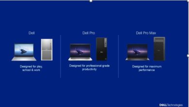 دل تكنولوجيز تقود مستقبل الحوسبة الذكية بإطلاق جيل جديد من أجهزة الكمبيوتر المتقدمة