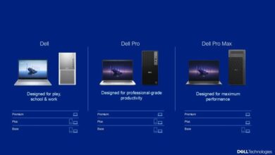 دل تكنولوجيز تطلق مجموعة جديدة من أجهزة الكمبيوتر المدعومة بالذكاء الاصطناعي
