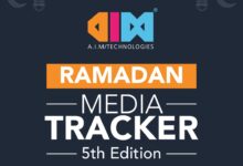 AIM Technologies تُطلق الإصدار الخامس من تقرير AIM Ramadan Media Tracker لتحليل اتجاهات الإعلانات والدراما خلال رمضان