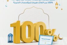 بعائد تنافسي.. تفاصيل ومزايا “شهادة الصدقة” من البنك الأهلي الكويتي- مصر