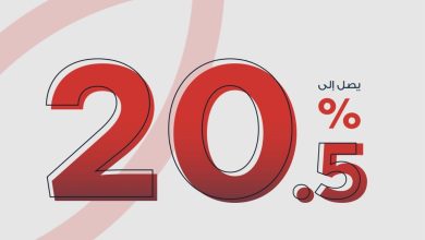 بعائد 20.5%.. تفاصيل ومزايا شهادة EXCELLENCE PLUS من بنك Saib