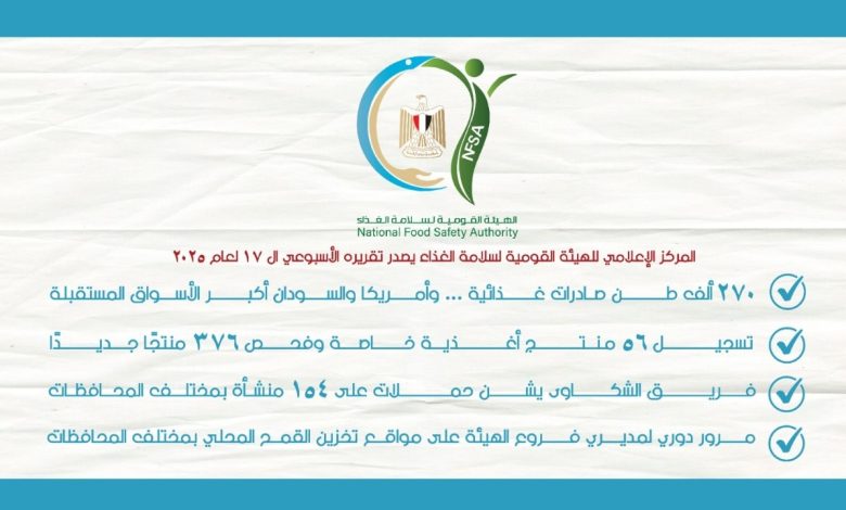 سلامة الغذاء يصدر تقريره الأسبوعي الـ 17 لعام 2025 سلامة الغذاء يصدر تقريره الأسبوعي الـ 17 لعام 2025