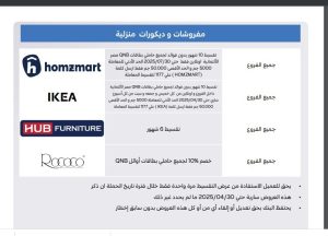 بطاقات أوائل