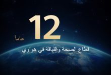 هواوي تعزّز نظام HUAWEI TruSense بوحدة الاستشعار الفائقة الموزّعة