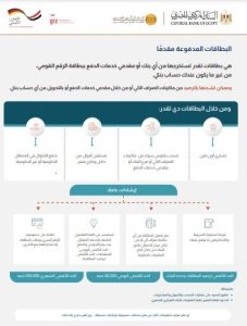 ميدبنك