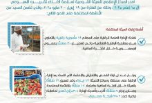 الهيئة القومية لسلامة الغذاء تصدر تقريرها الأسبوعي الـ 15 لعام 2025: