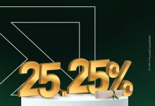بعائد يصل إلى 25.25%.. تفاصيل ومزايا شهادة الادخار الثلاثية ذات العائد المتغير من ميدبنك