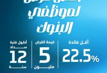 بنك ABC يتيح قرض موظفي البنوك بقيمة 5 ملايين جنيه وبالتقسيط حتى 12 عاما