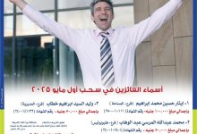المصرف المتحد يعلن أسماء الفائزين في سحب شهادة المليونير لشهر مايو 2025