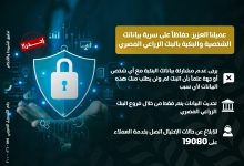 البنك الزراعي المصري يوجّه تحذيرا هاما لعملائه للحفاظ علي سرية بياناتهم